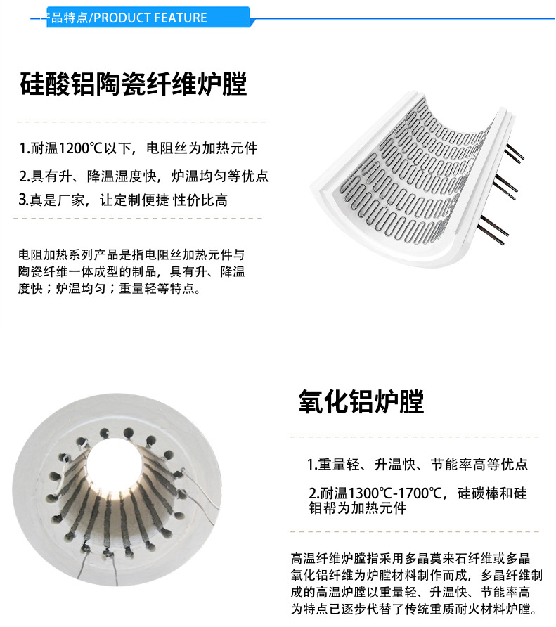 硅酸鋁陶瓷纖維爐膛內(nèi)膽溫控馬弗爐隔熱層耐高溫孔異形件保溫加熱_02.jpg